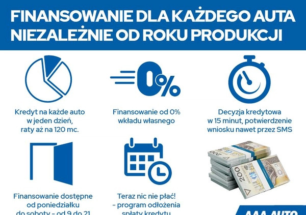 Opel Meriva cena 11000 przebieg: 145655, rok produkcji 2005 z Wysokie Mazowieckie małe 154